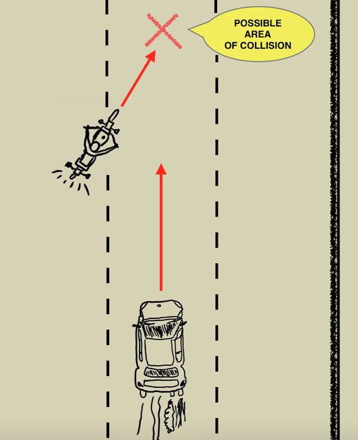 Possibilities for a traffic accident